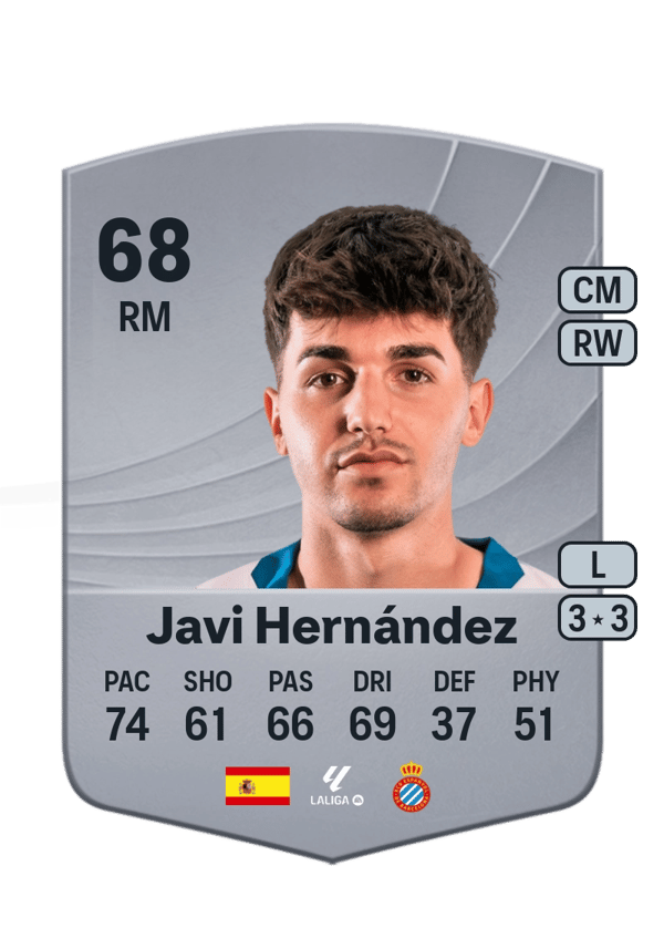 Javi Hernández 68 EA FC