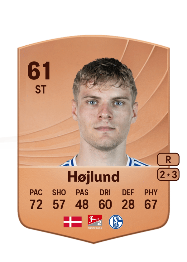 Emil Højlund 61 EA FC