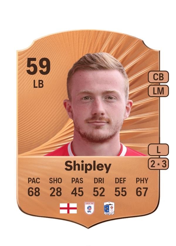 Lewis Shipley 58 EA FC