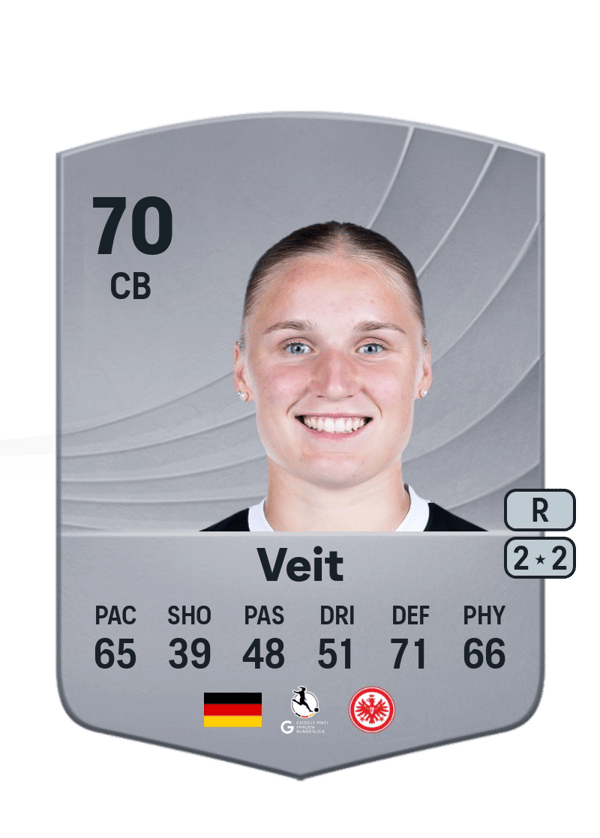 Jella Veit 70 EA FC