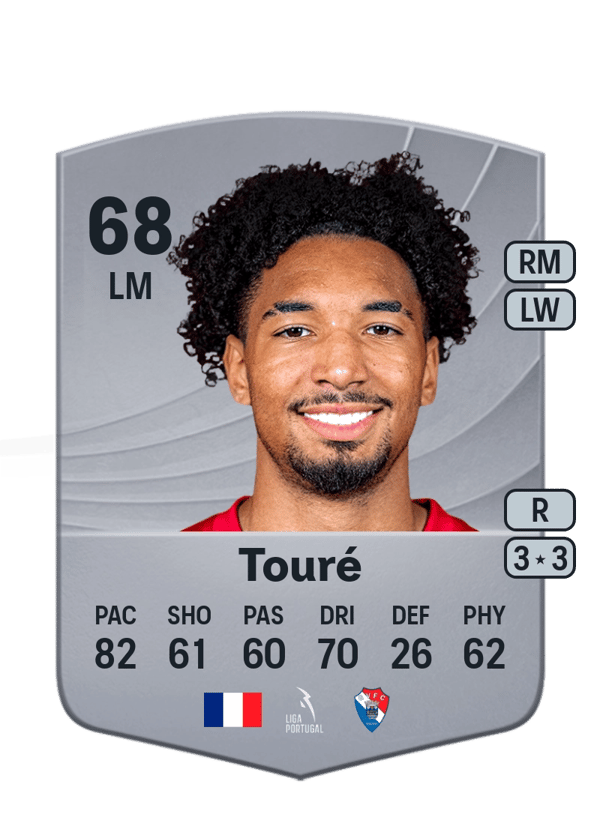 Tidjany Touré 68 EA FC