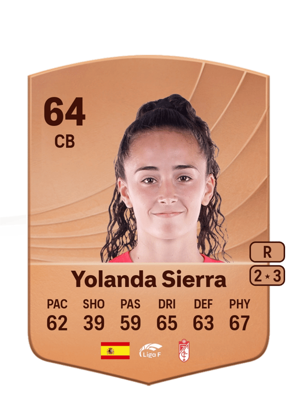 Yolanda Sierra 64 EA FC