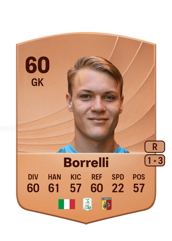 Edoardo Borrelli 60 EA FC