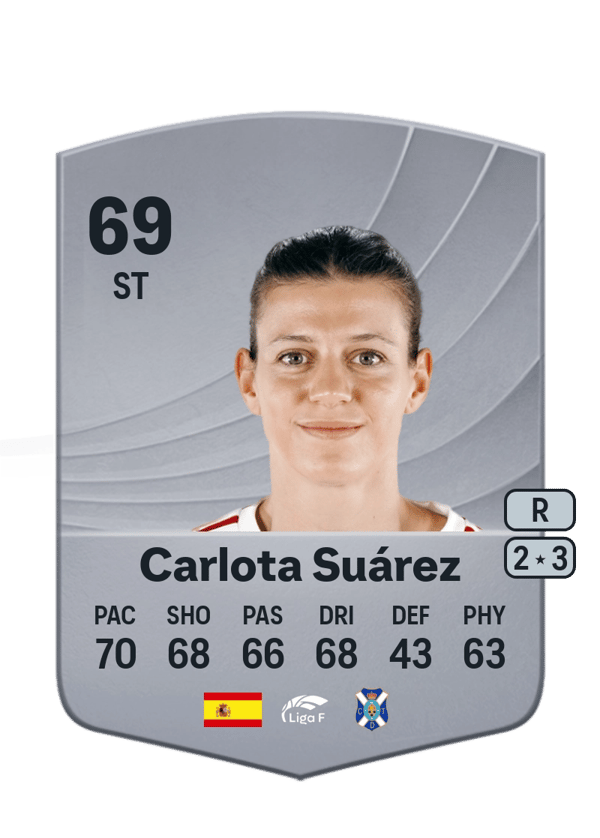 Carlota Suárez 69 EA FC