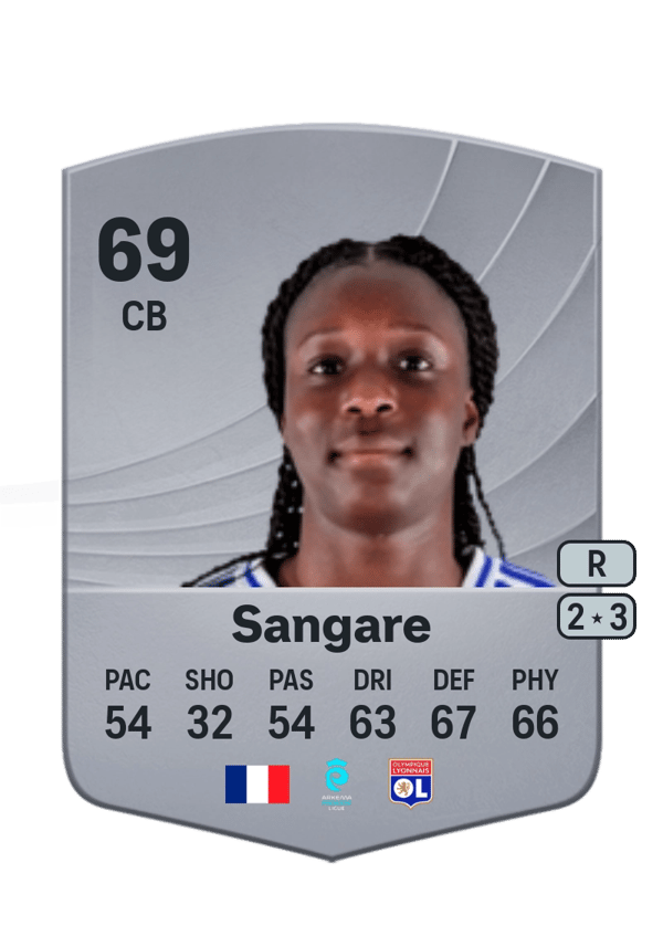 Sangare 69 EA FC