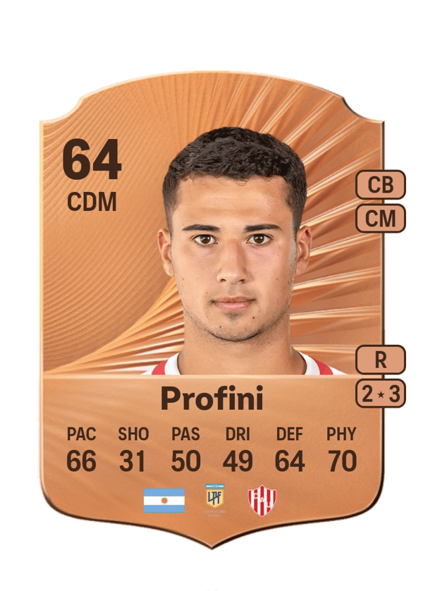 Rafael Profini 64 EA FC