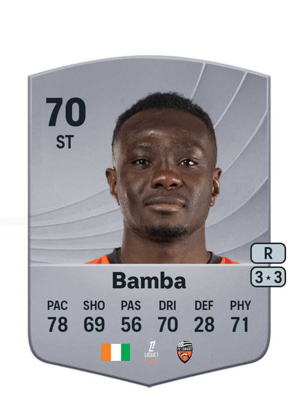 Mohamed Bamba 73 EA FC