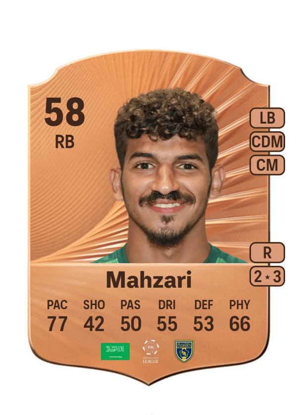 Mohammed Mahzari 58 EA FC
