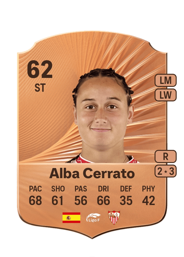 Alba Cerrato 62 EA FC