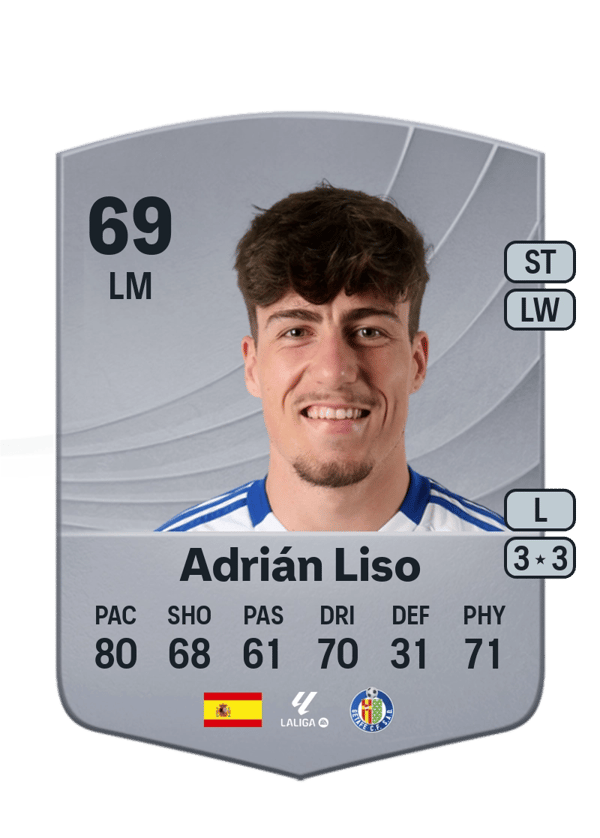 Adrián Liso 69 EA FC