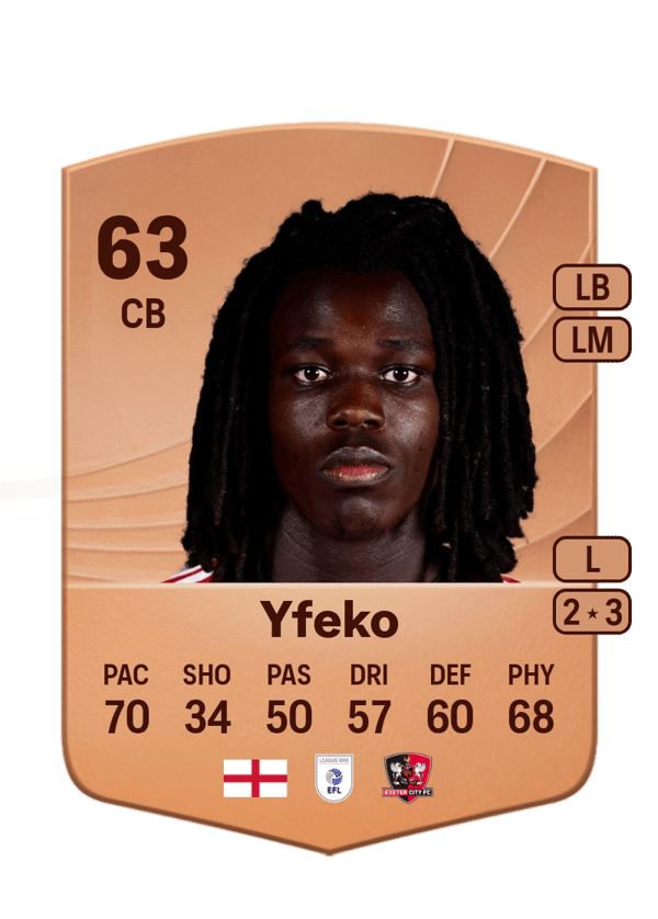 Yfeko 63 EA FC