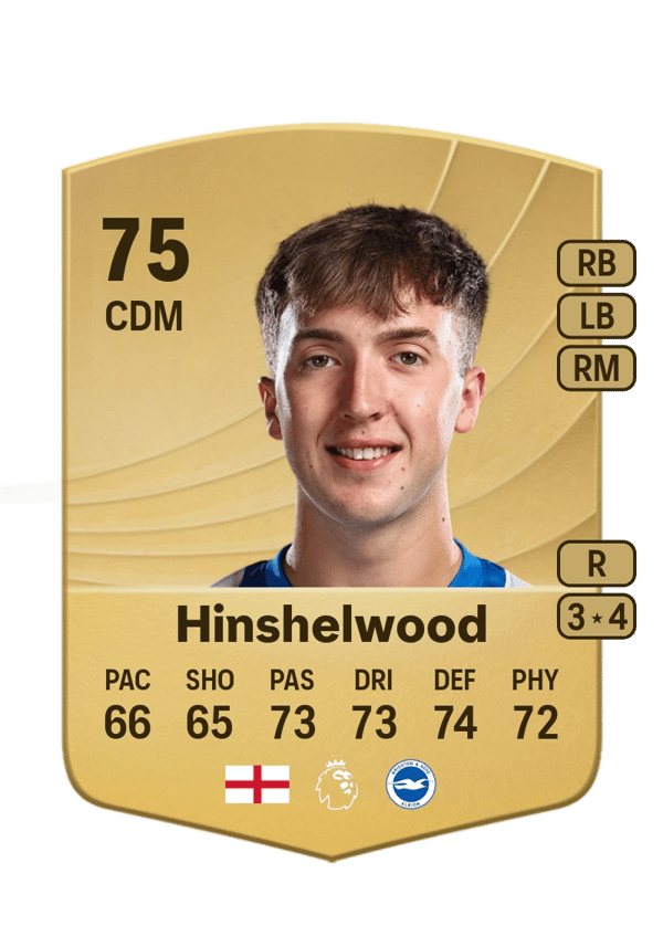 Jack Hinshelwood 75 EA FC