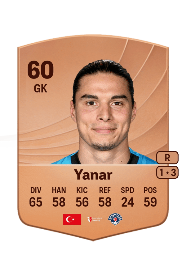 Ali Emre Yanar 60 EA FC