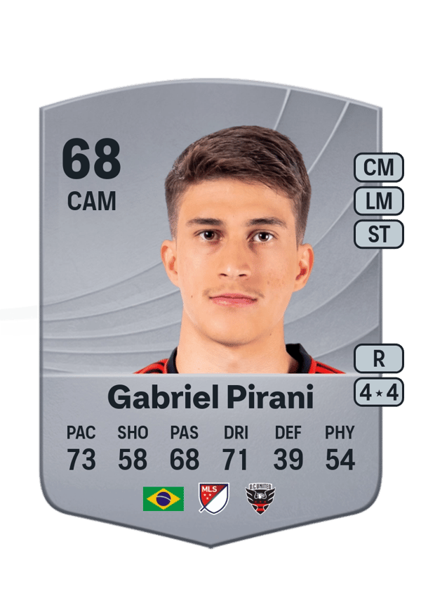 Gabriel Pirani 68 EA FC
