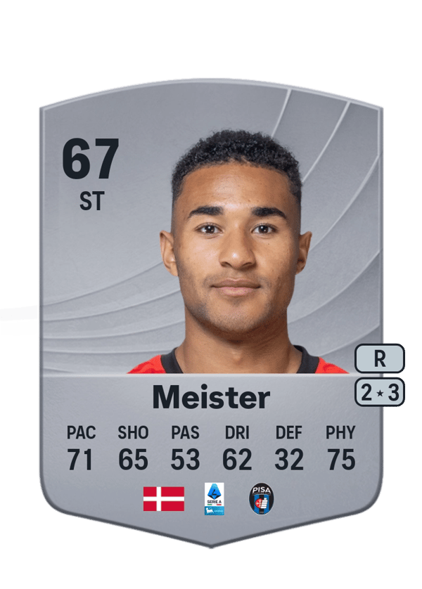 Henrik Meister 67 EA FC