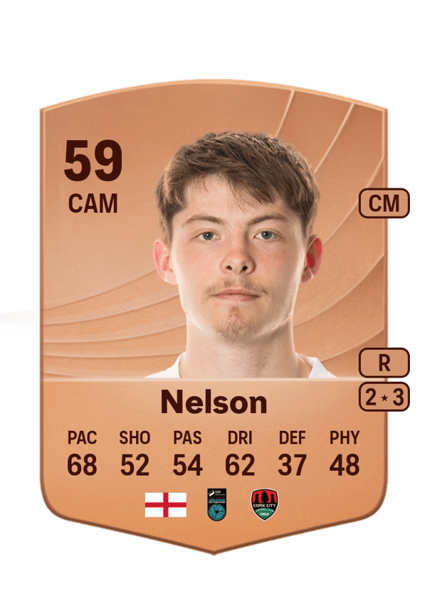 Kitt Nelson 59 EA FC