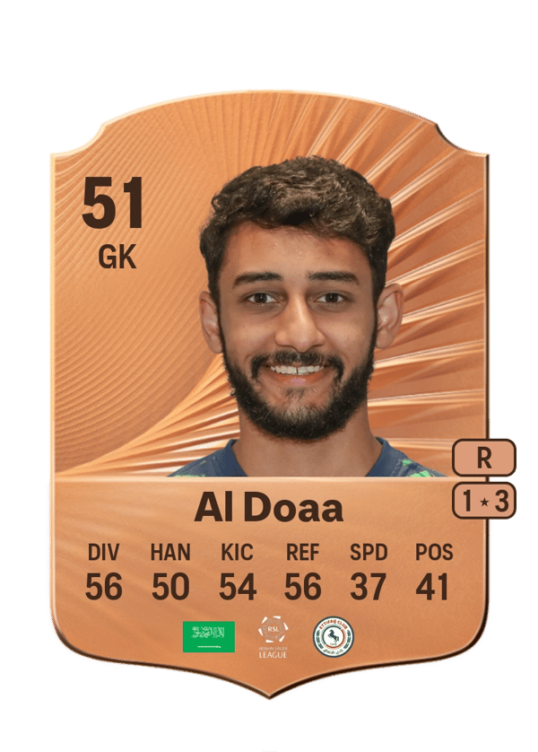Belal Al Doaa 51 EA FC