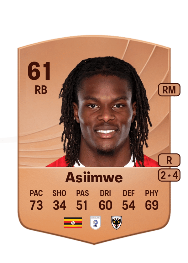 Nathan Asiimwe 61 EA FC