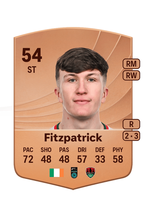 Josh Fitzpatrick 54 EA FC