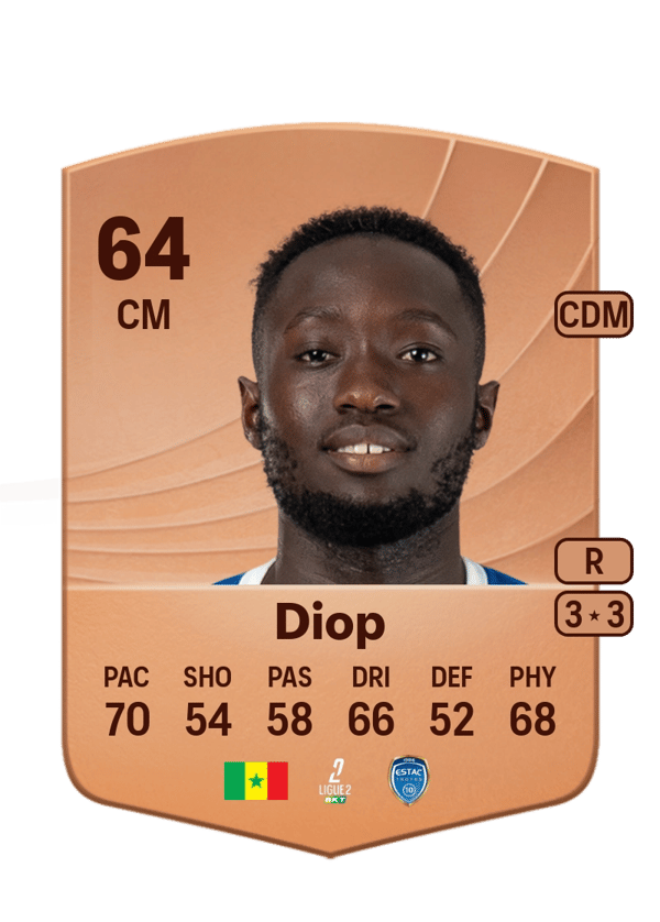 Mouhamed Diop 64 EA FC