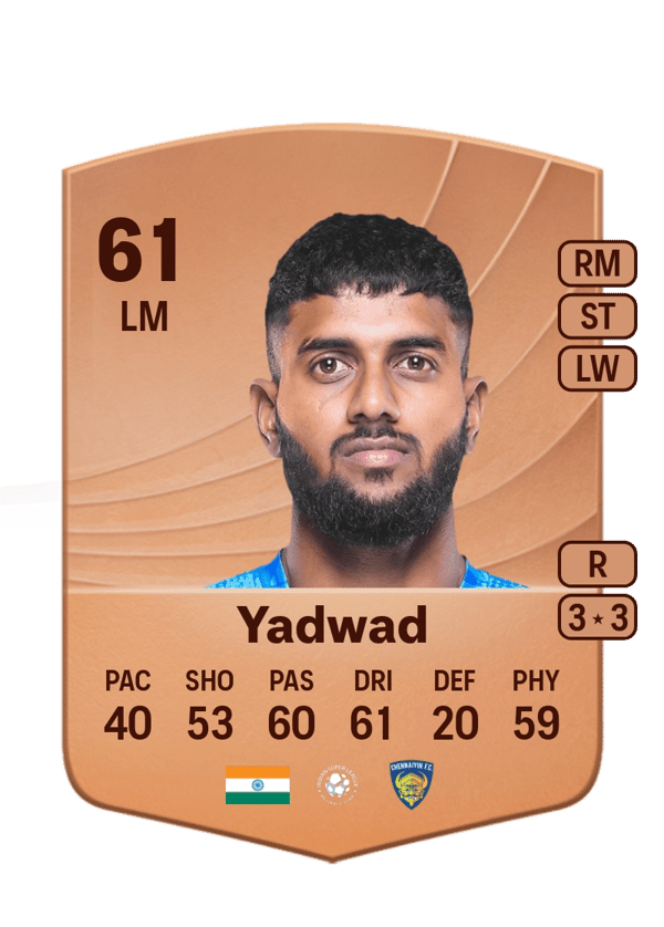 Irfan Yadwad 61 EA FC