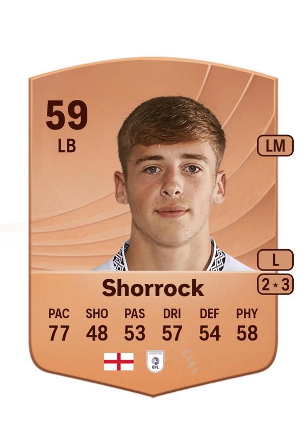 Jack Shorrock 59 EA FC