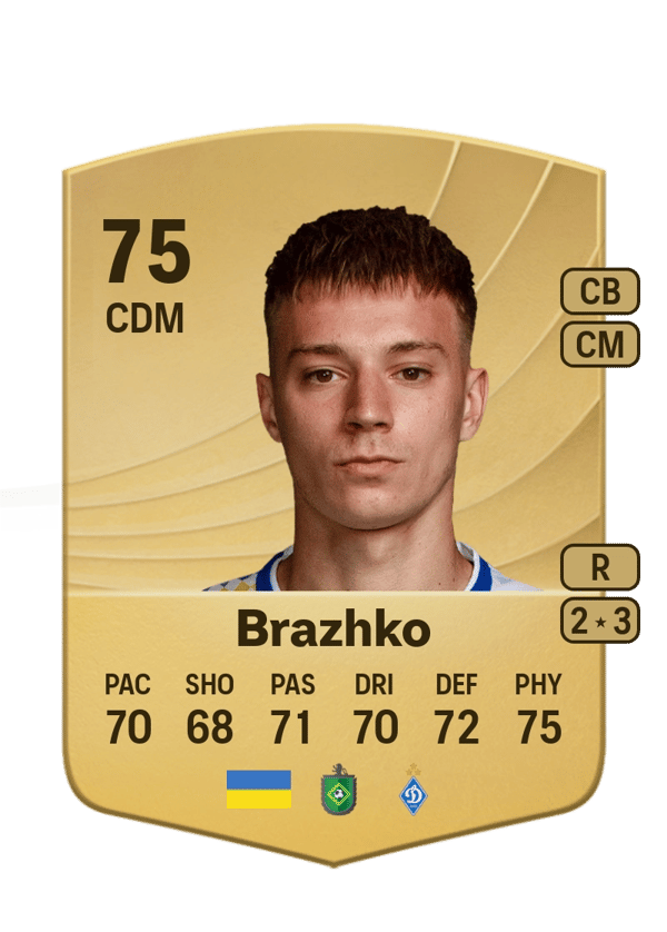Volodymyr Brazhko 75 EA FC