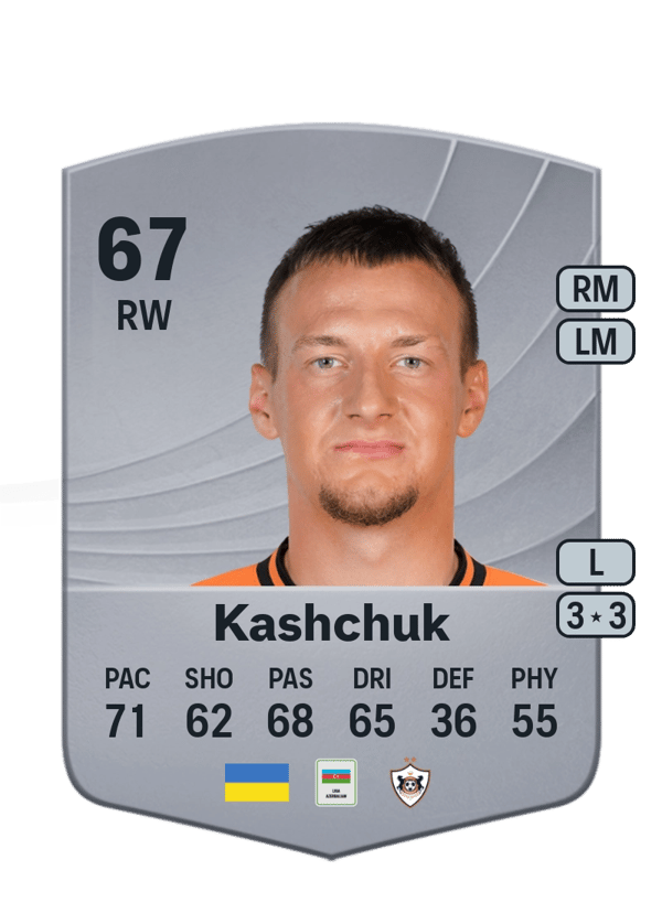 Oleksiy Kashchuk 67 EA FC