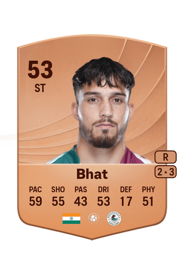 Suhail Bhat 53 EA FC