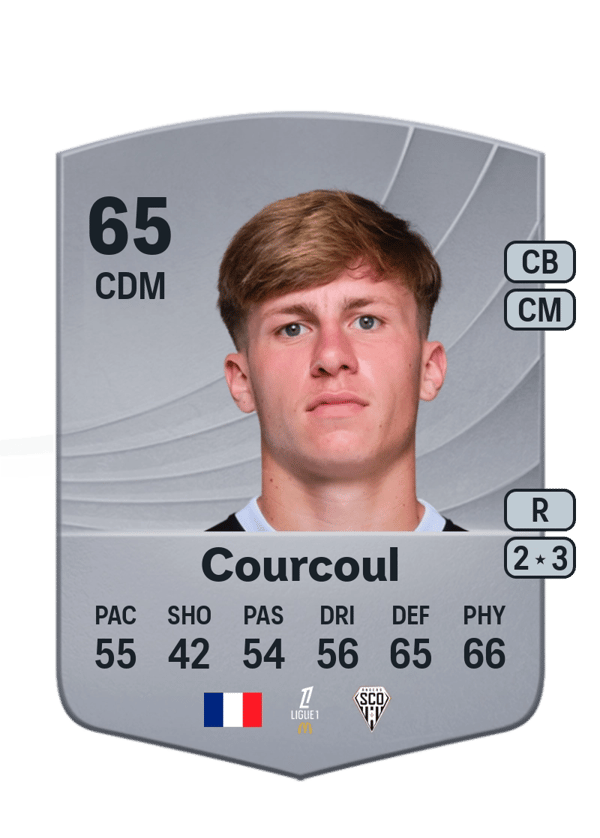 Marius Courcoul 65 EA FC