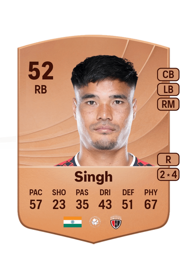 Dinesh Singh 52 EA FC