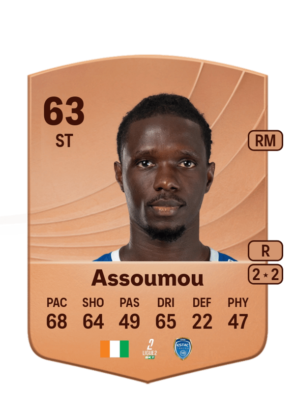 Jaurès Assoumou 63 EA FC