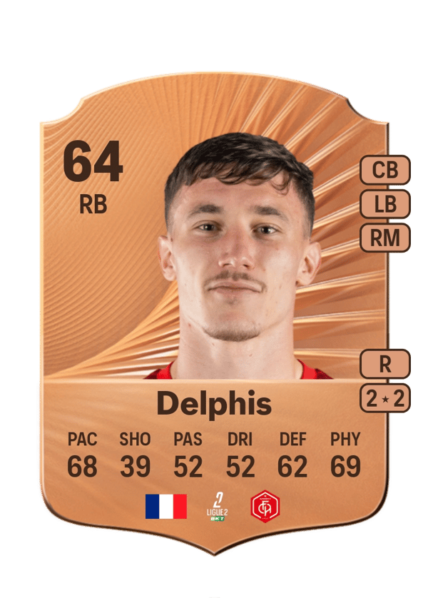 Thibault Delphis 64 EA FC