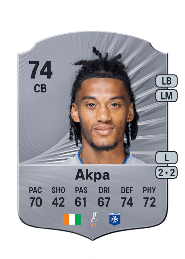 Clément Akpa 74 EA FC