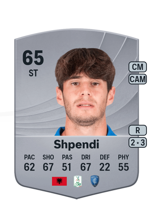 Shpendi 65 EA FC