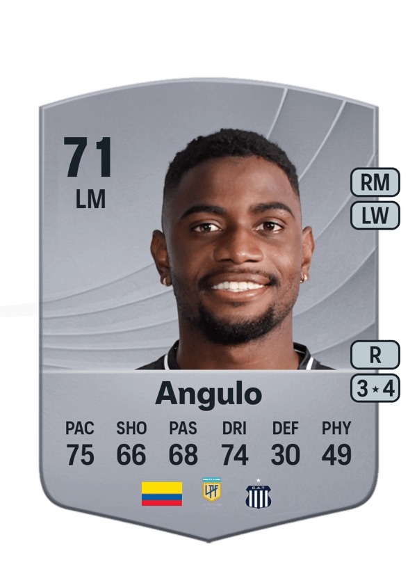 Luis Miguel Angulo 71 EA FC