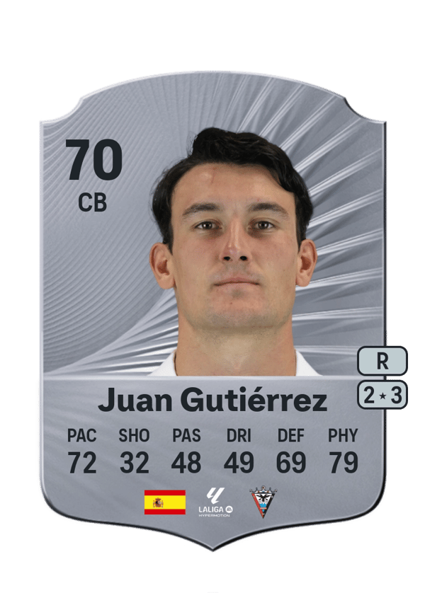 Juan Gutiérrez 70 EA FC