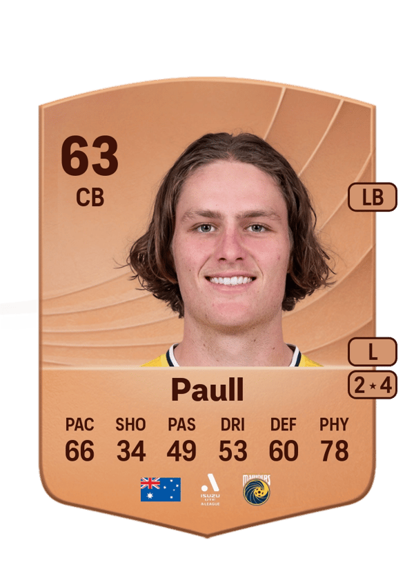Nathan Paull 63 EA FC