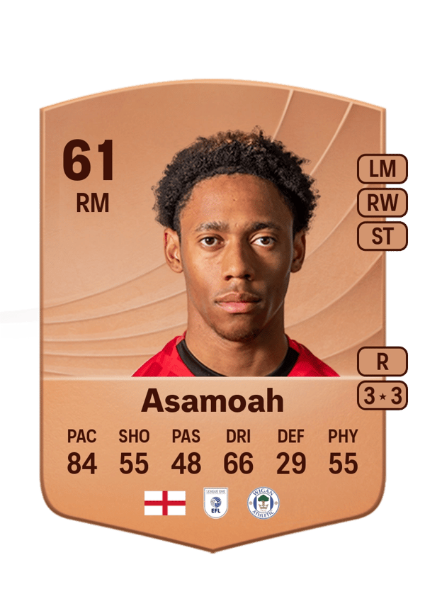Maleace Asamoah 61 EA FC