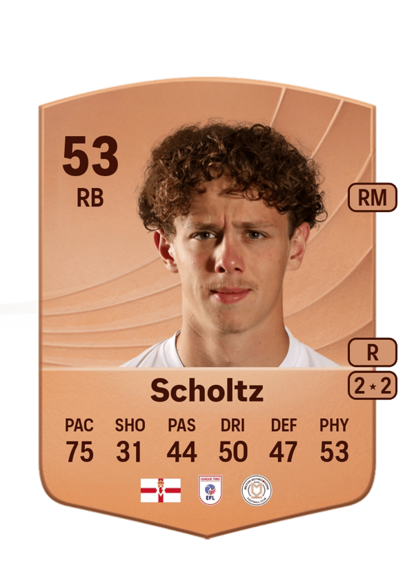 Phoenix Scholtz 53 EA FC