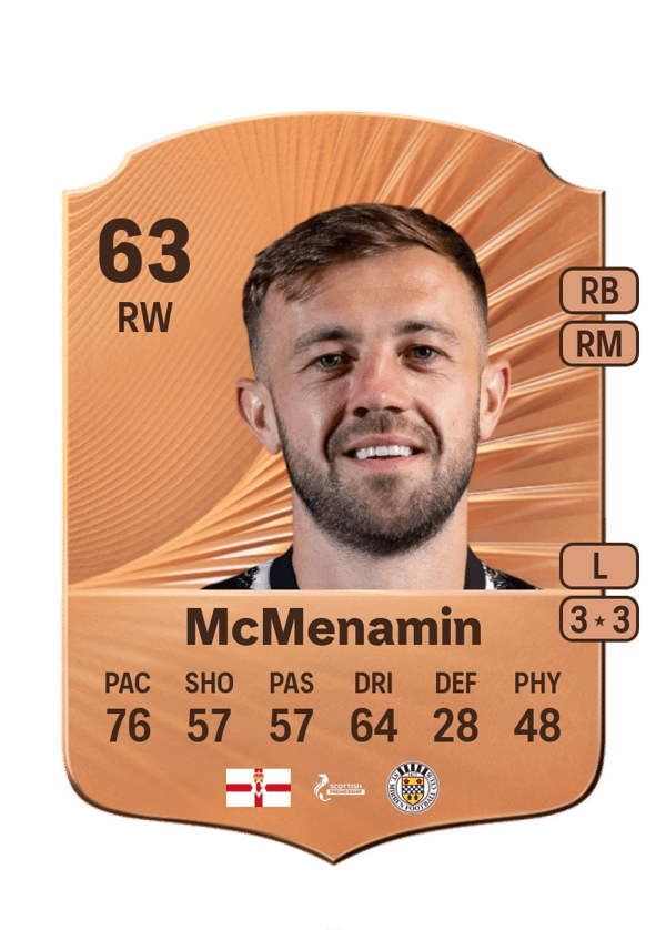 Conor McMenamin 63 EA FC