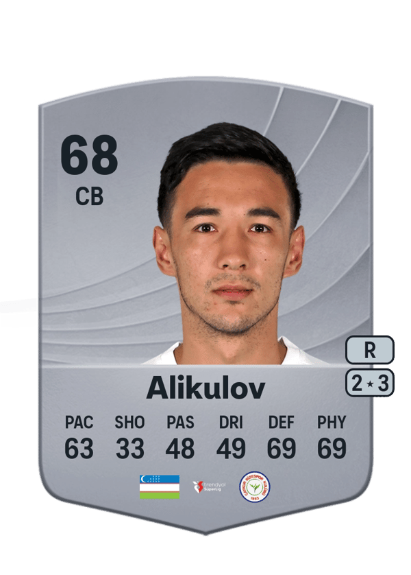Khusniddin Alikulov 68 EA FC
