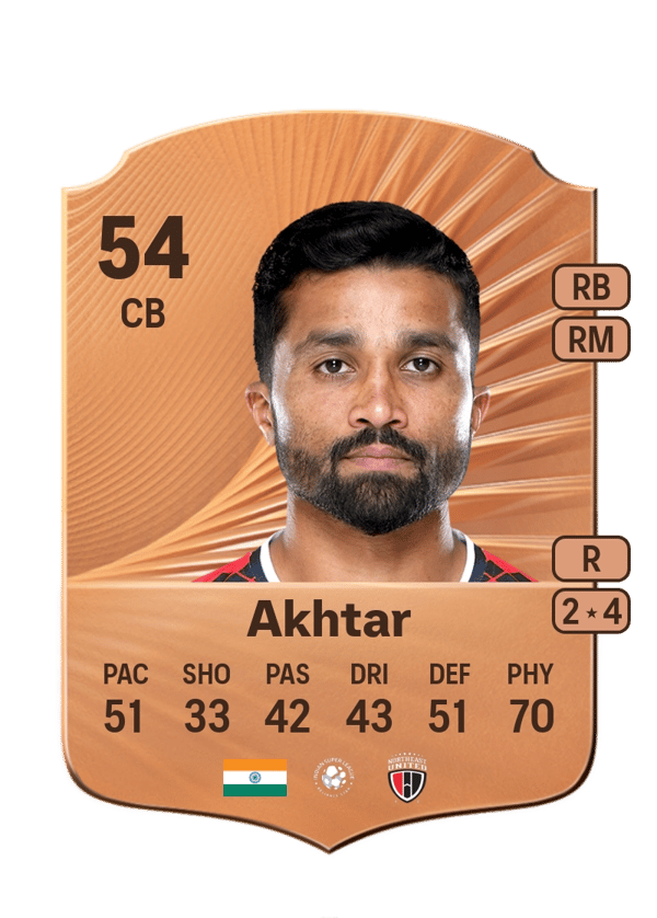 Asheer Akhtar 54 EA FC