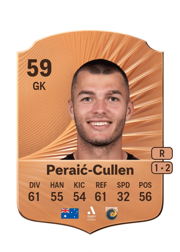 Dylan Peraić-Cullen 59 EA FC