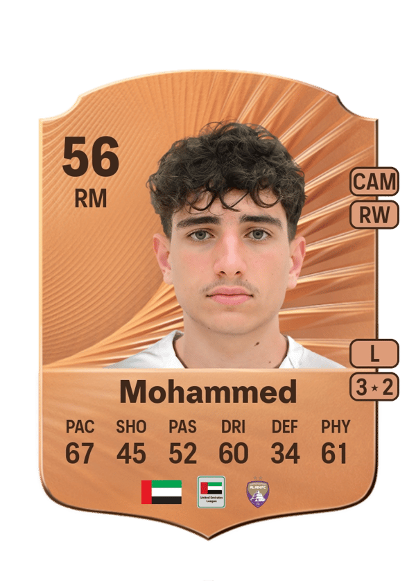 Hazem Mohammed 56 EA FC