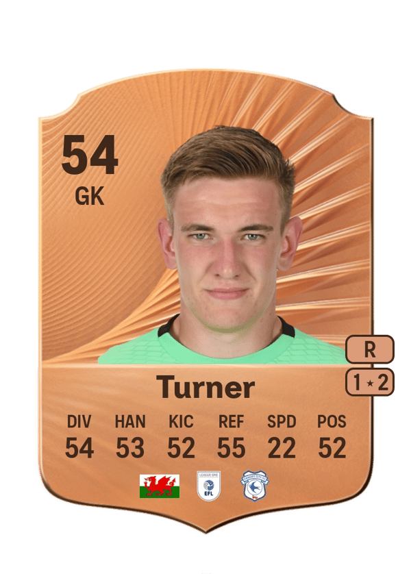 Matthew Turner 54 EA FC