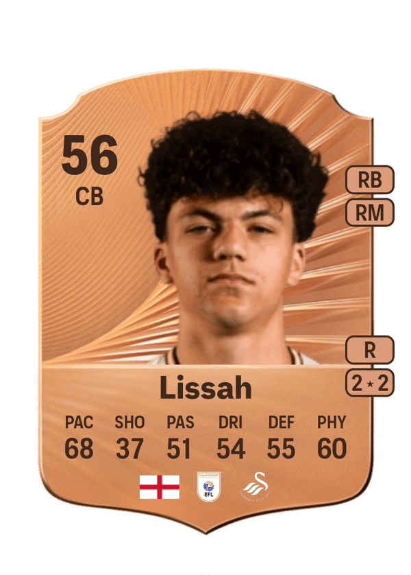 Filip Lissah 56 EA FC