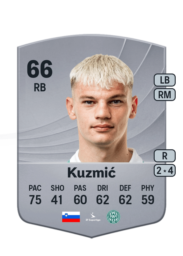 Srđan Kuzmić 66 EA FC