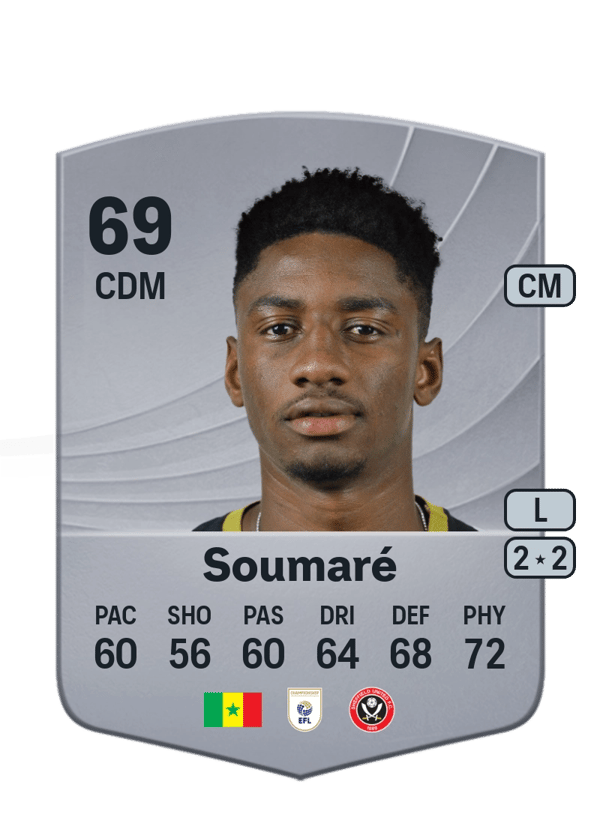 Djibril Soumaré 69 EA FC