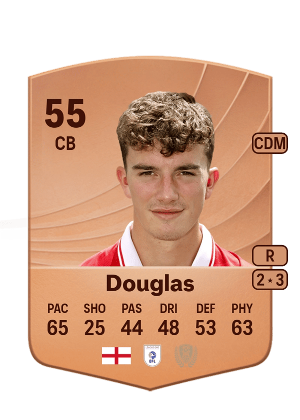 Hamish Douglas 55 EA FC